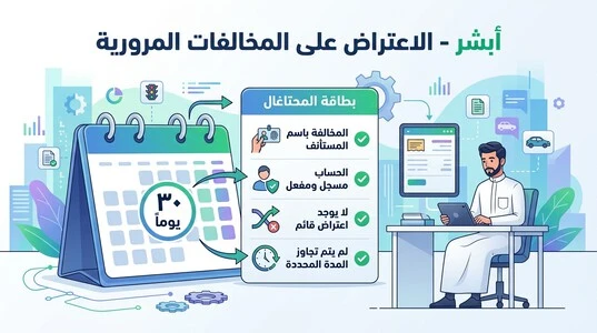 شروط أبشر الاعتراض على المخالفات المرورية ومدة 30 يومًا